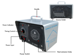 Alternative view of 5G/Hr  Ceramic Ozone Generator for Air